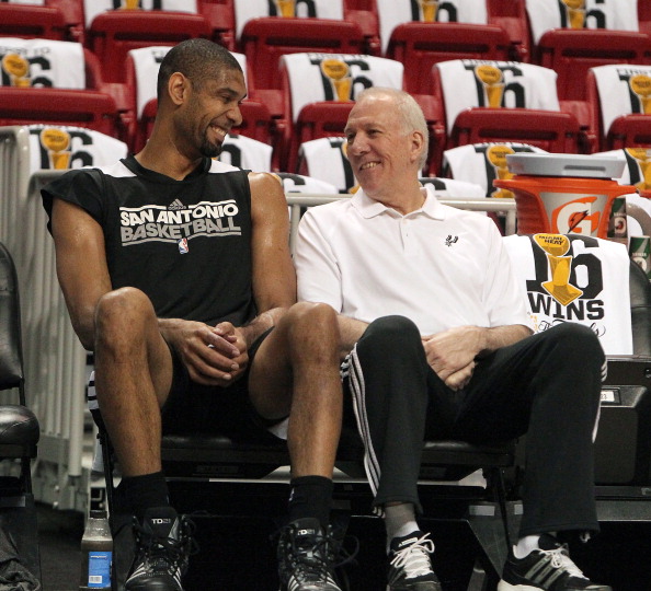 状态依旧积 状态依旧积