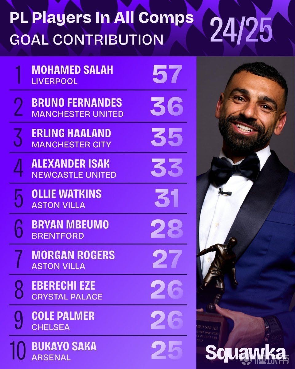 好者前去探 好者前去探