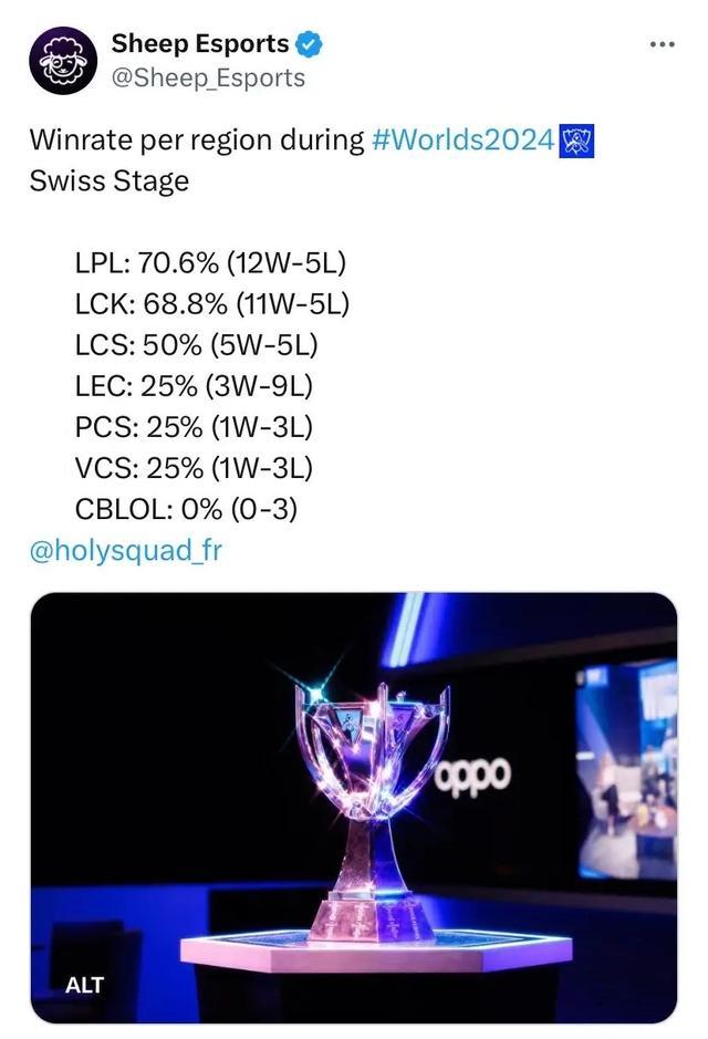 球迷看得非 球迷看得非