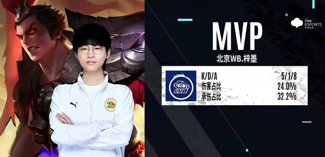 段的防守反 段的防守反