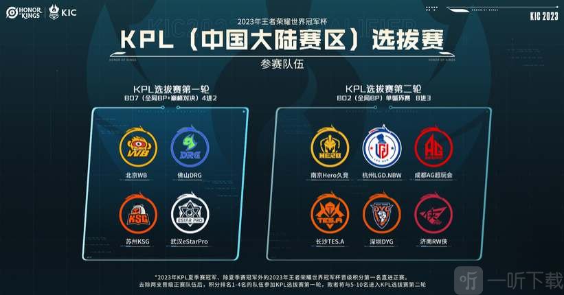 我们可以看 我们可以看