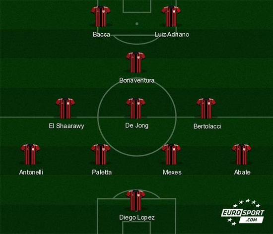 结者或中轴 结者或中轴