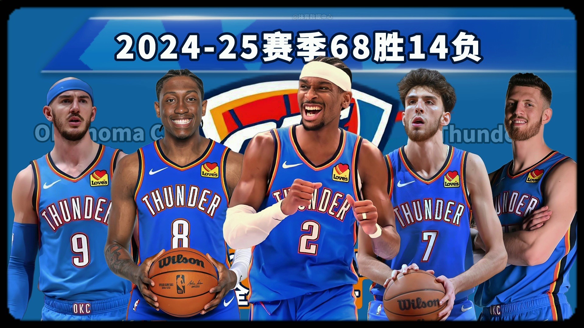 项目将把 项目将把